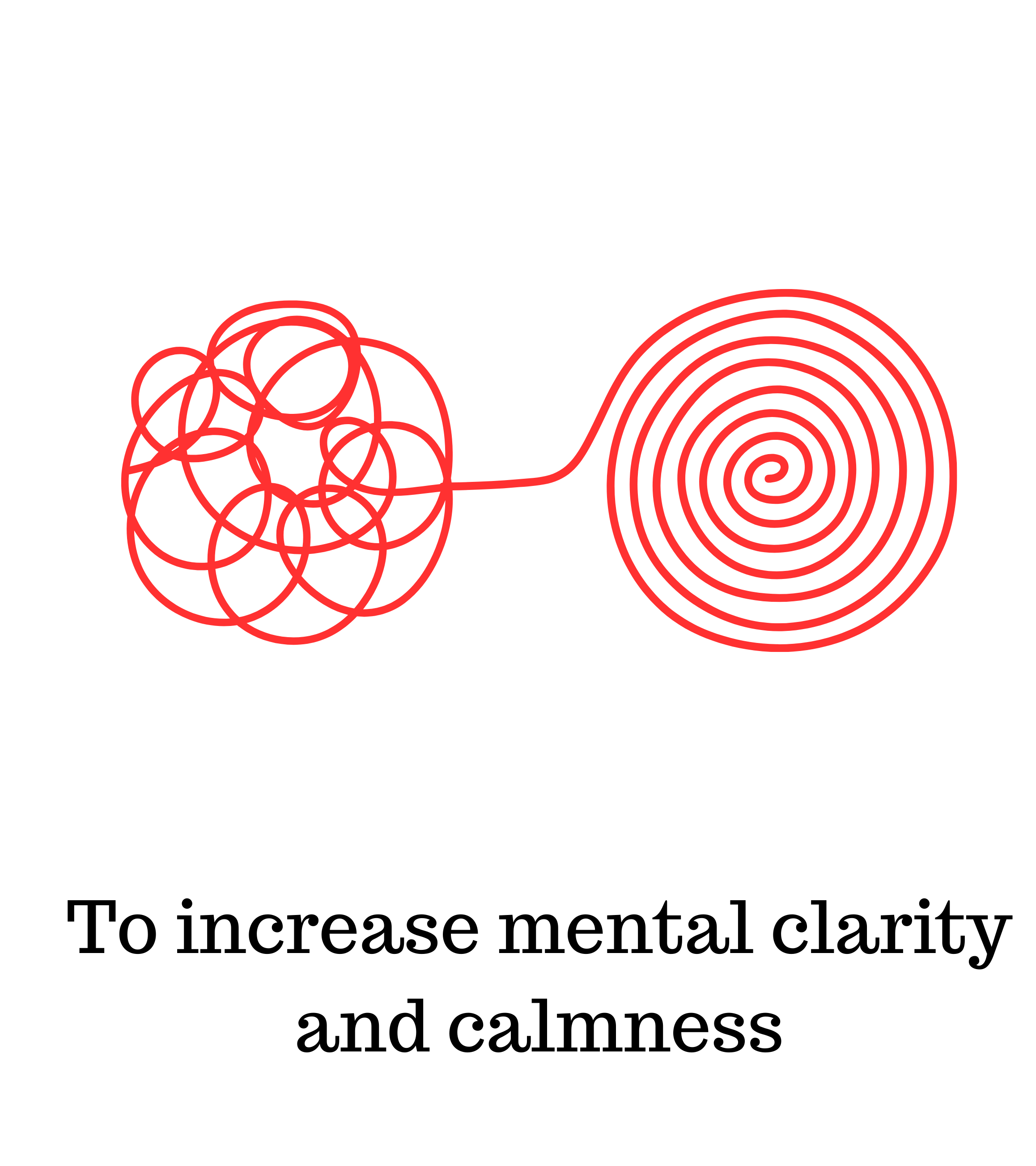 To grow mentally, emotionally and financially (2)
